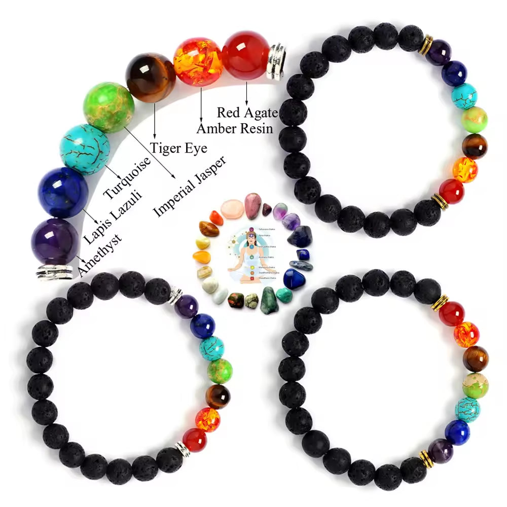 Spiritual 7 Chakra Healing Bracelet - Natural Balance Beads